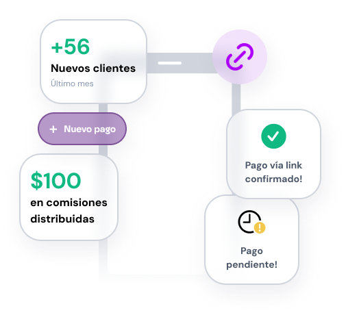 Flujo de billeteras virtuales